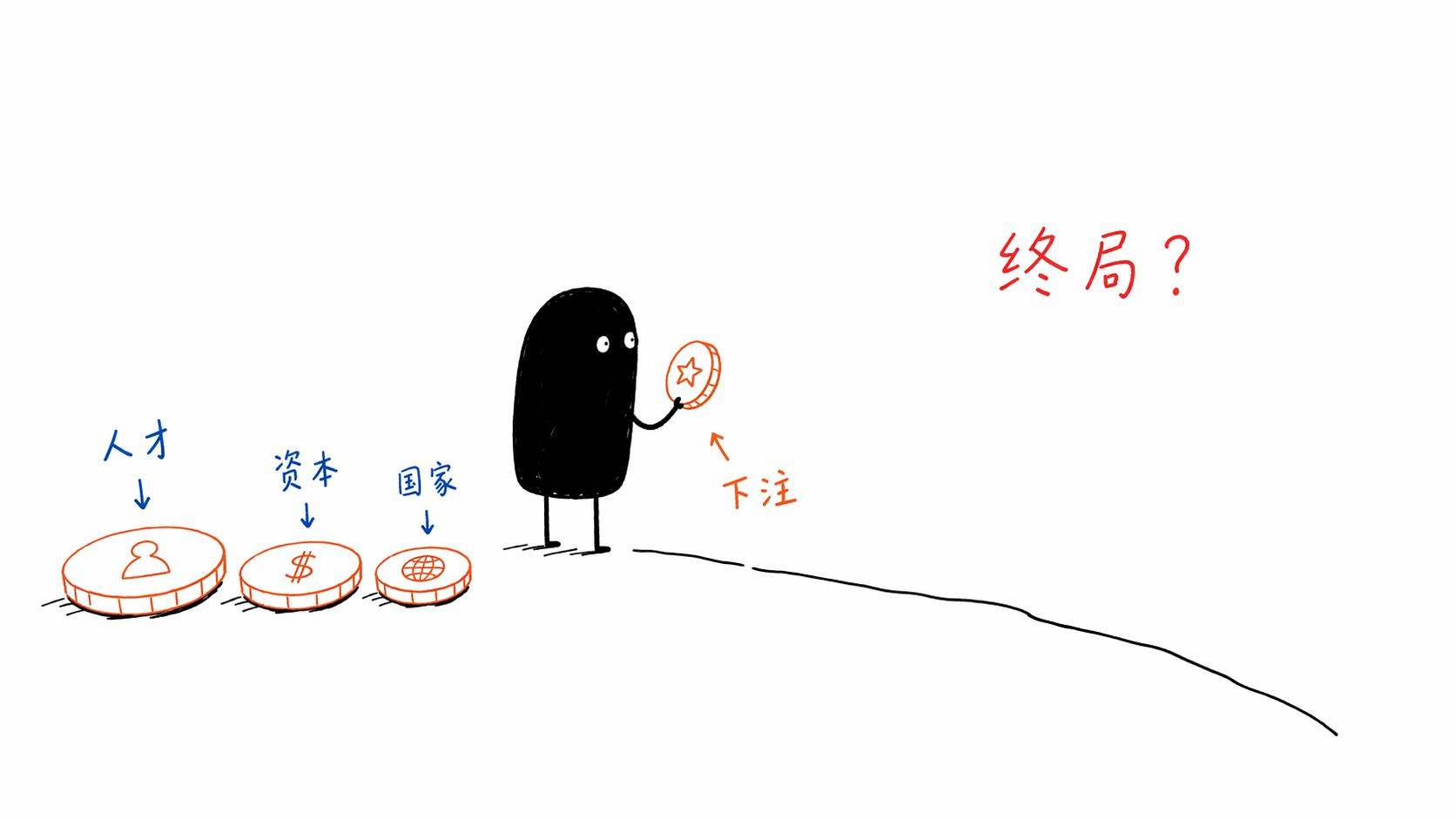 所有人都在下注