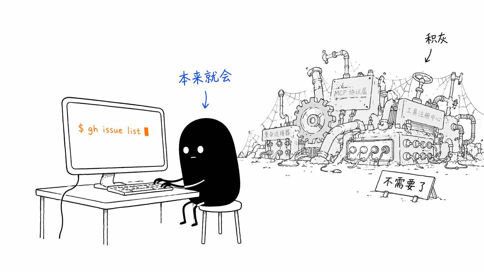 简单即最优