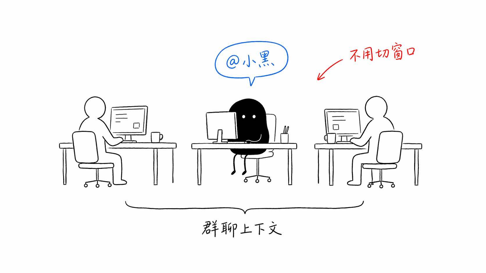AI变成同事