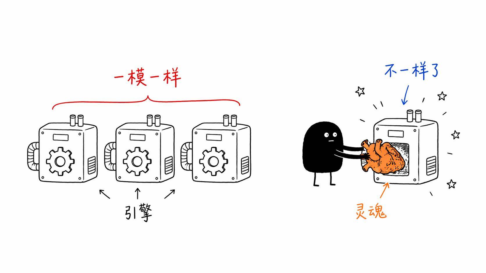 引擎与灵魂