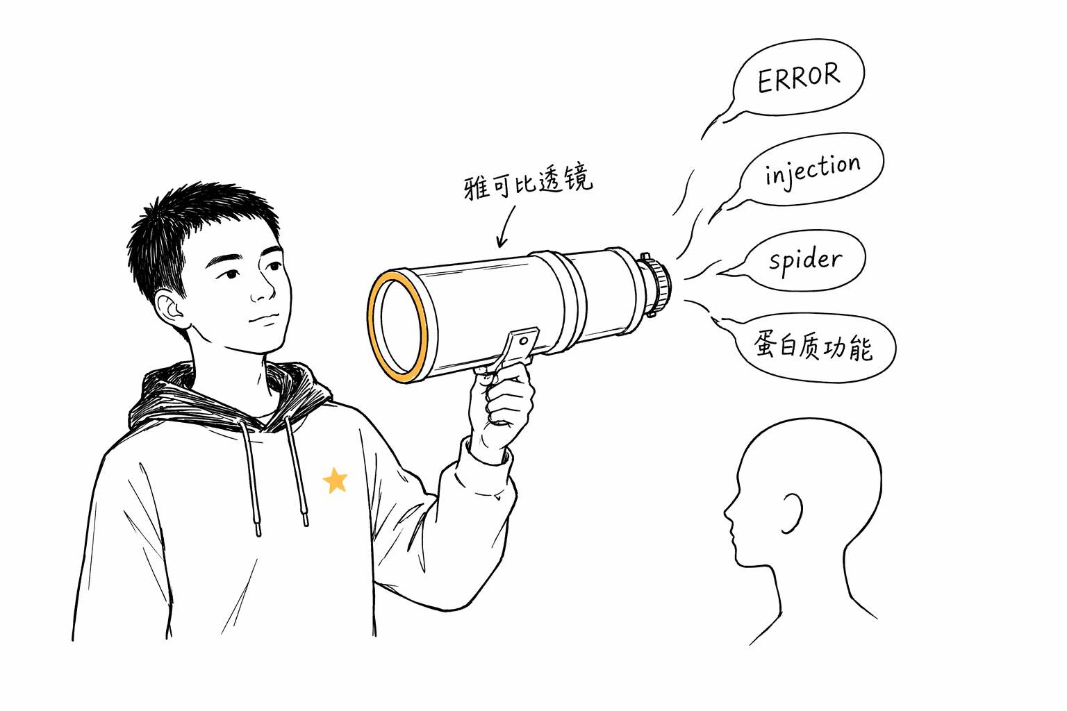 雅可比透镜读心