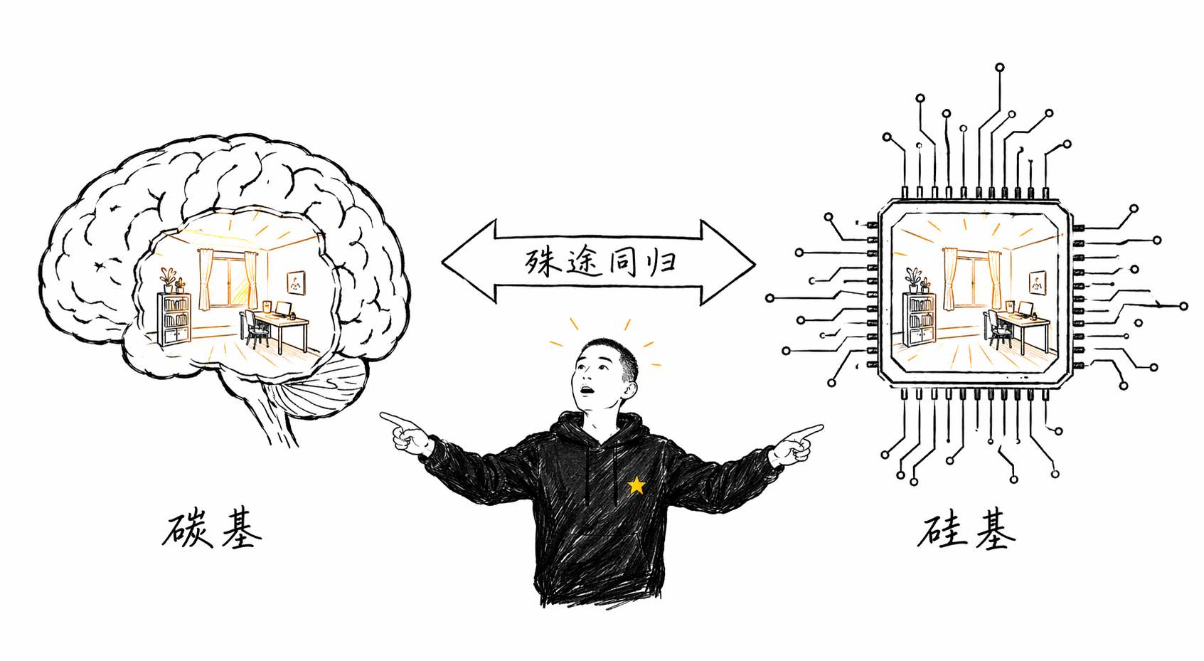 碳基vs硅基殊途同归