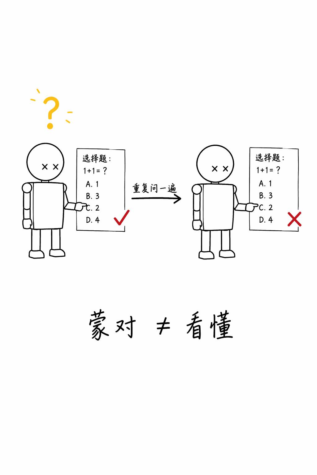 蒙对不等于看懂