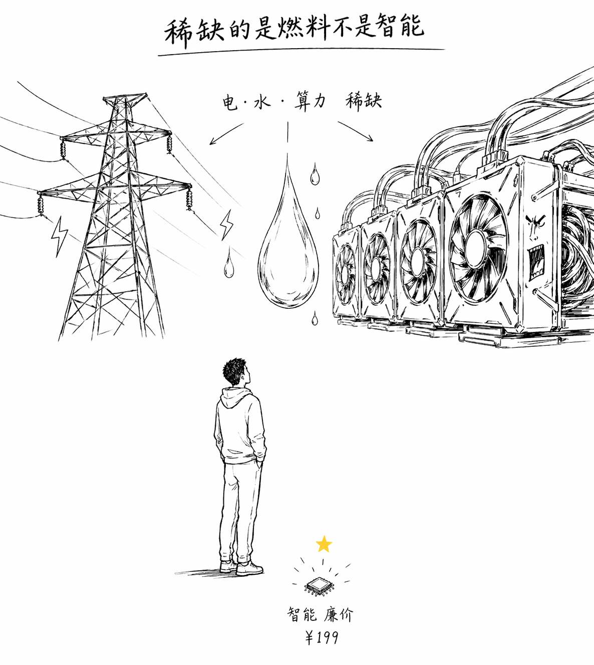 稀缺的是燃料不是智能