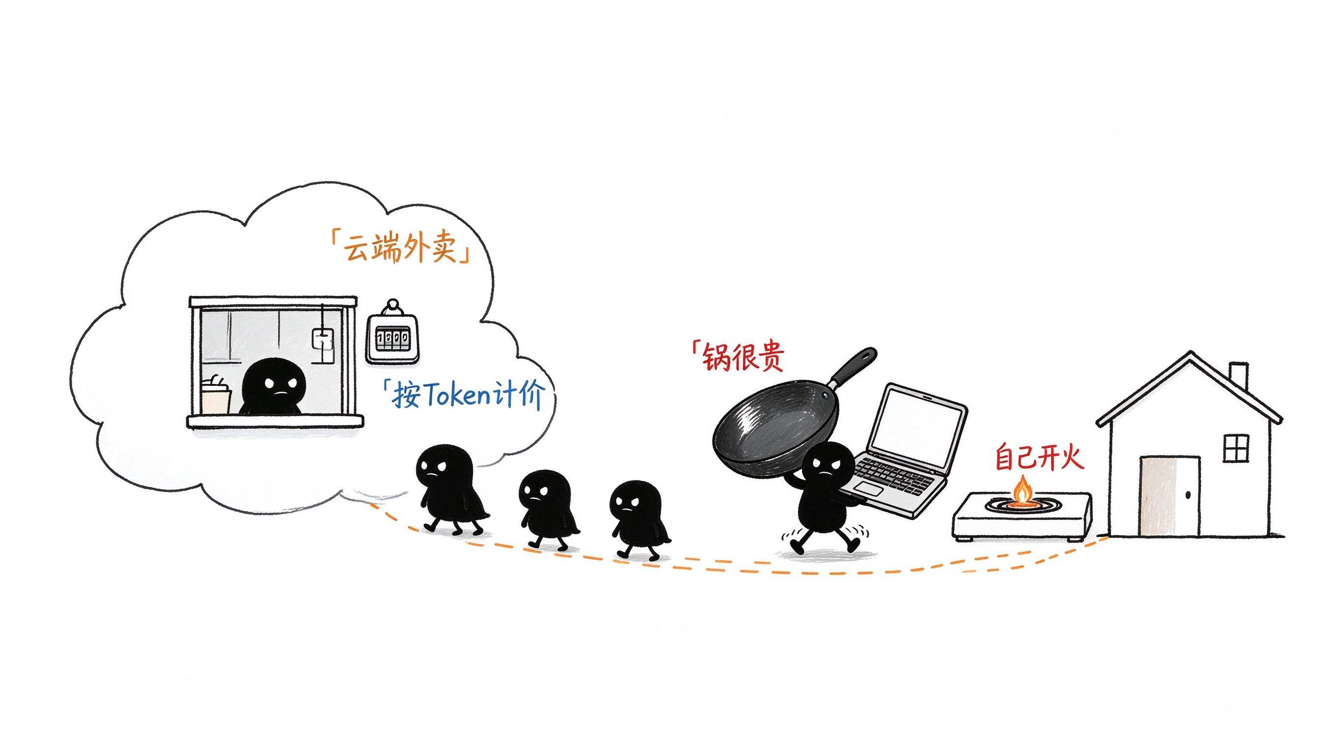 配图01，从云端外卖到自己开火