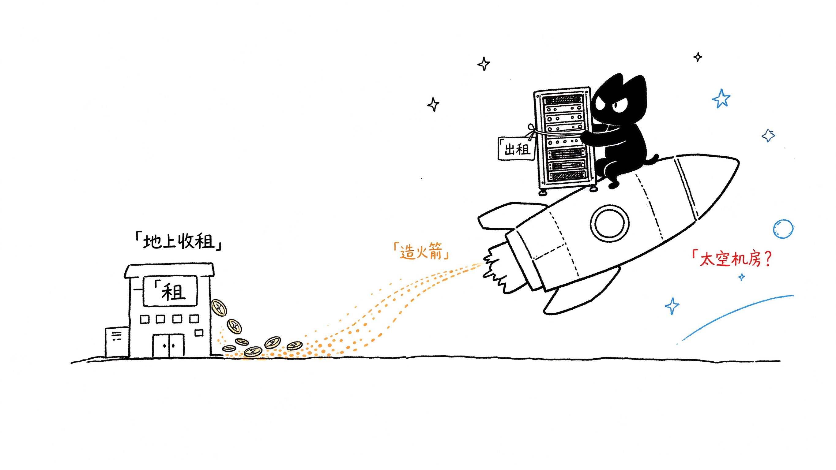 太空房东