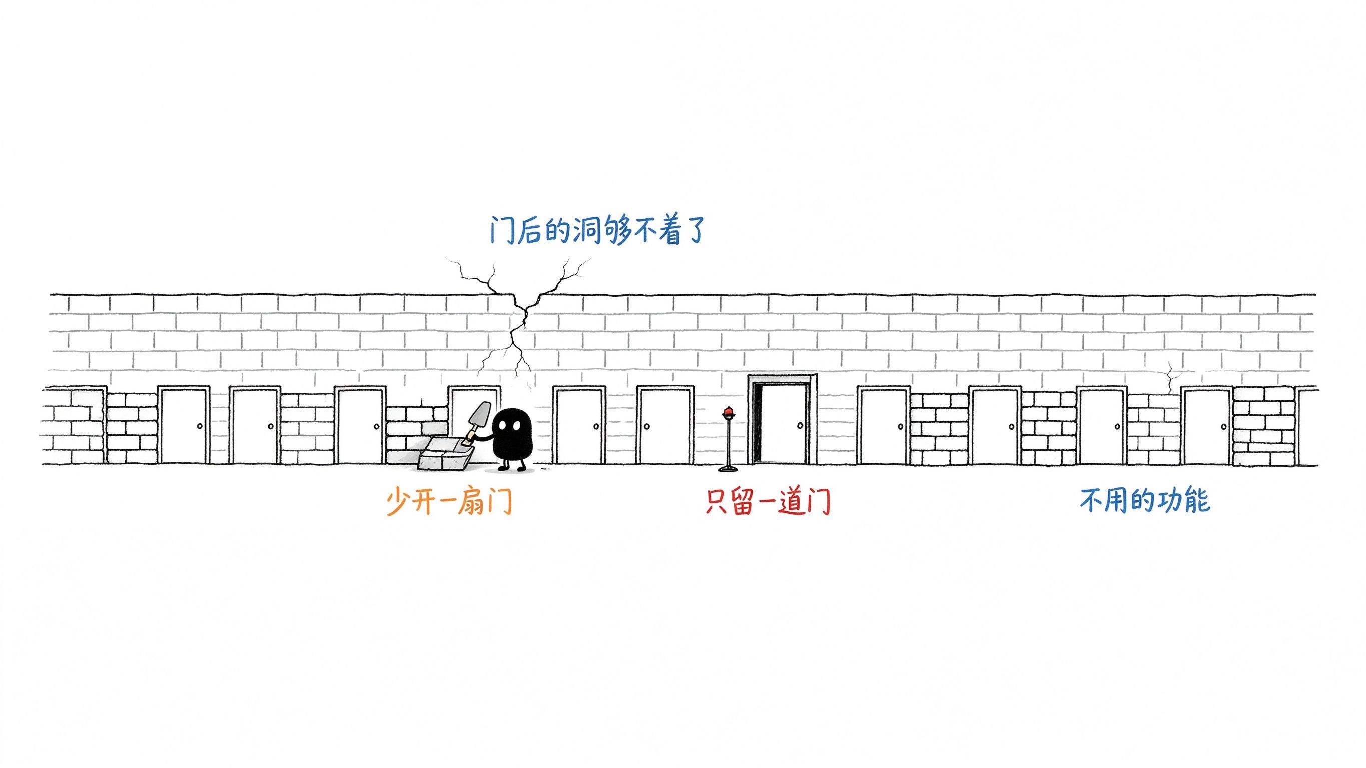 小黑砌砖封掉城墙上多余的门